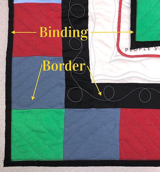 Binding_border